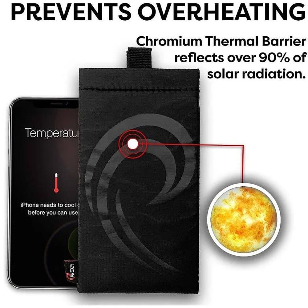 Phoozy Apollo II Series Thermal Capsule ( Medium ) - Blackout
